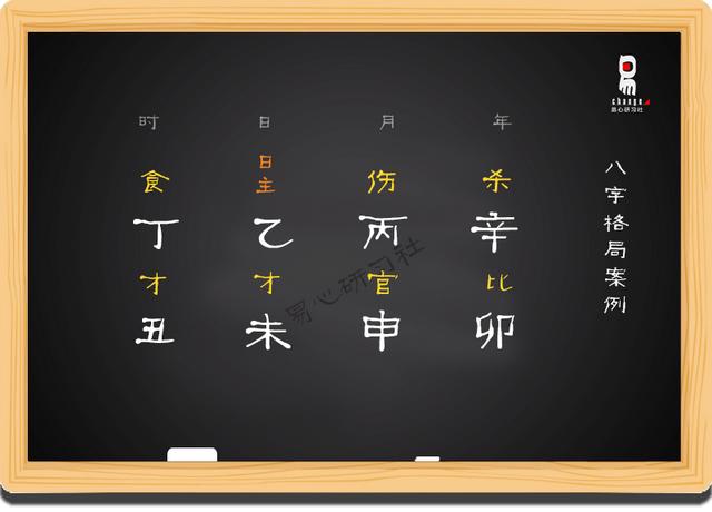 八字有格局和无格局 八字有格局和无格局