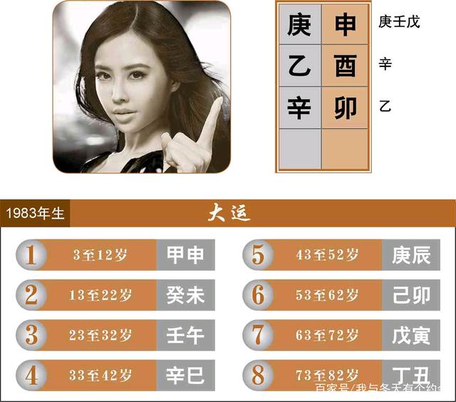 萧后八字分析