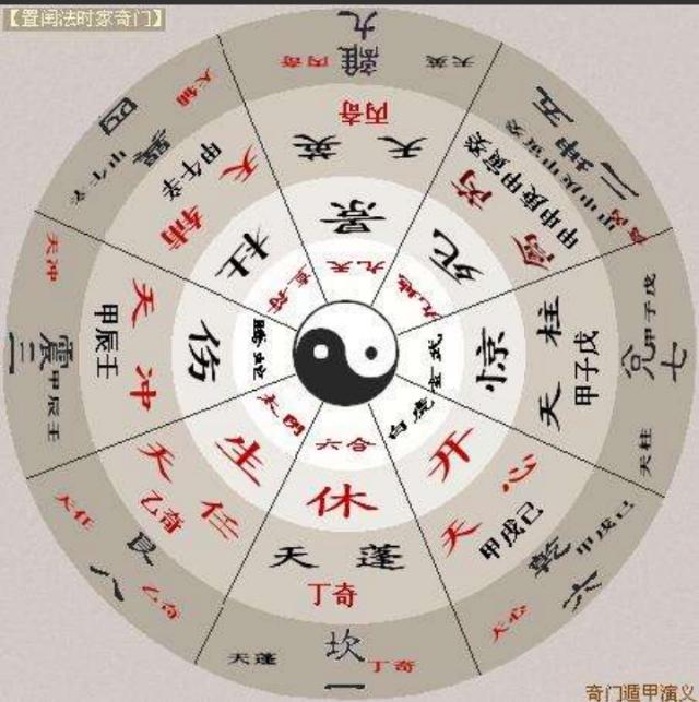 八字需丁火的名字 八字需丁火的名字