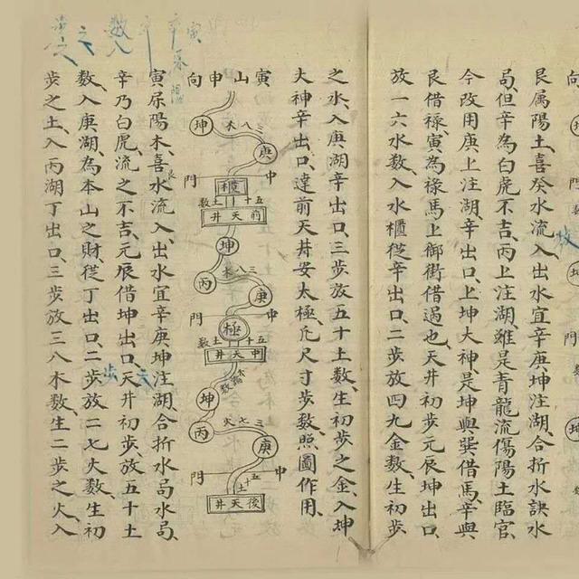 八字断阴阳宅秘传绝招