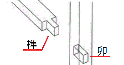 免费八字算命何时得子 免费八字算命何时得子
