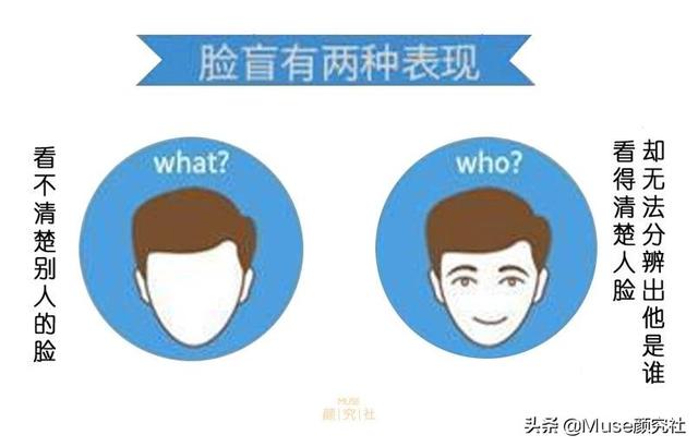 人中两侧发黑像八字胡 人中两侧发黑像八字胡
