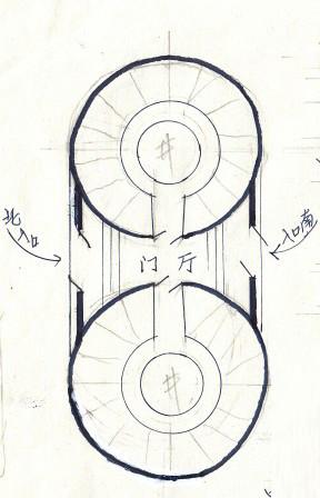八字中什么叫当运