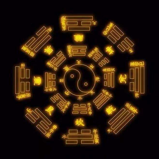 关于在线算命排八字测事业的信息