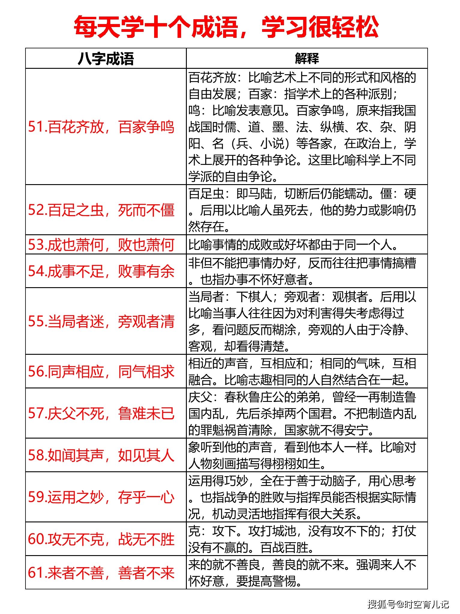 年轻人少顾虑八字成语