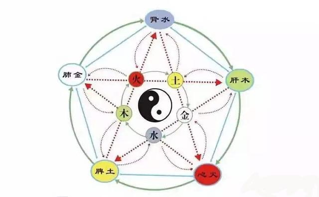 南方批八字1.71 南方批八字1.71
