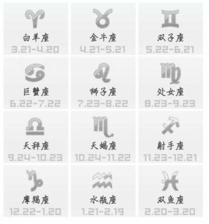 2020年2月13日出生的八字