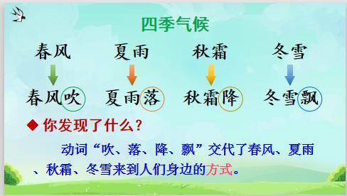 带有八字头的字有哪些字