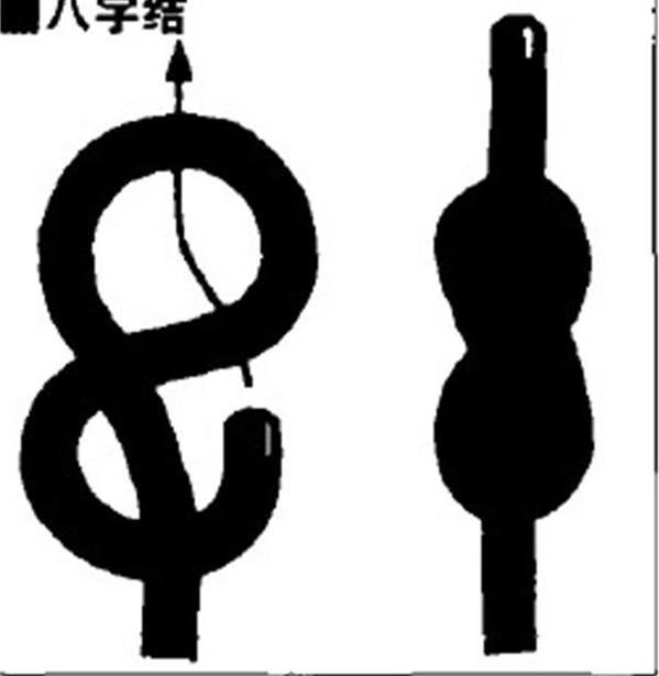 攀岩八字扣的用法