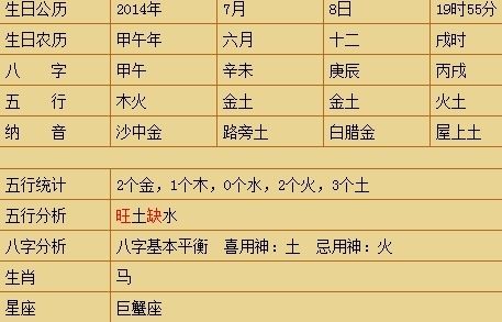 免费生辰八字起名