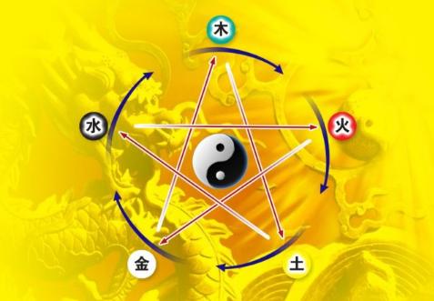 八字五行不全代表身体什么