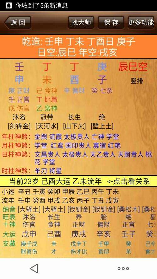 84年女87年的男八字合吗