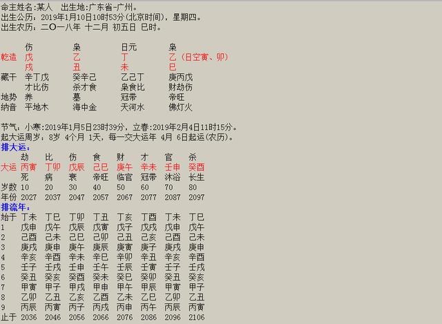 四柱八字详