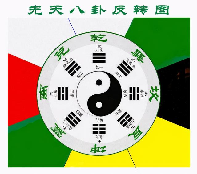 八字与中国智慧