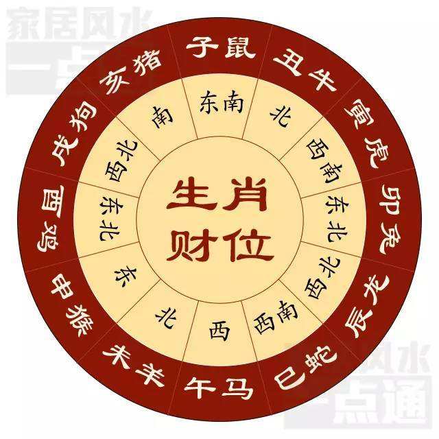 算八字最准的网站