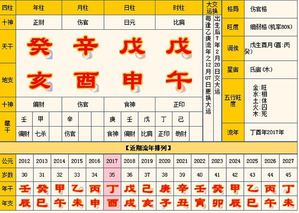 八字财多身弱专一