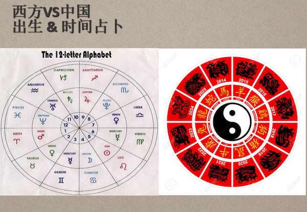 1967年阴历4月30日戌时八字 1967年阴历4月30日戌时八字