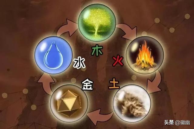 八字水旺缺木 八字水旺缺木
