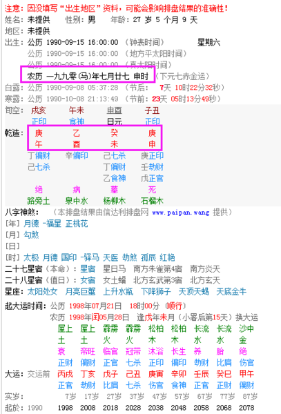 1988年7月24日八字