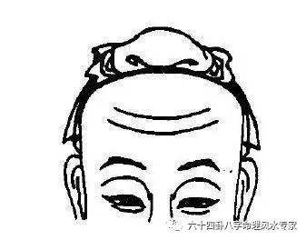 短寿人八字特征