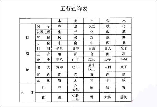 南方批八字1.71 南方批八字1.71