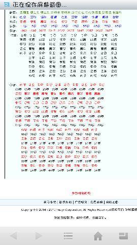 壬辰日壬寅时寅月八字