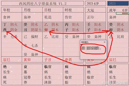 从八字中看伏吟和反吟