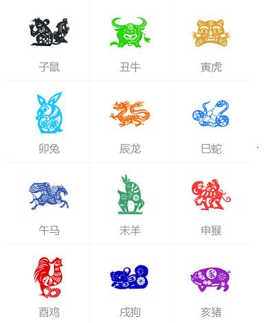 八字万年历在线