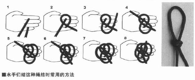 攀岩八字扣的用法