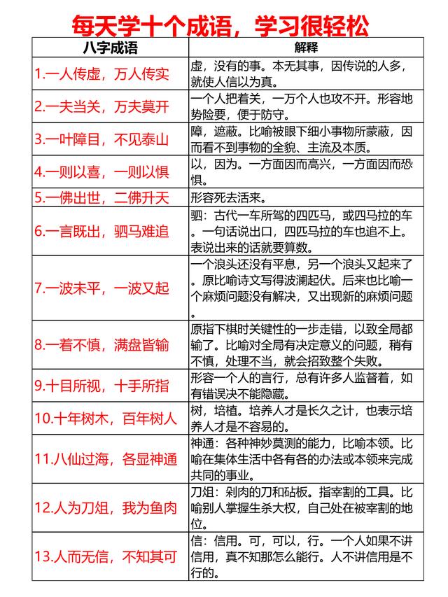 时间八字成语