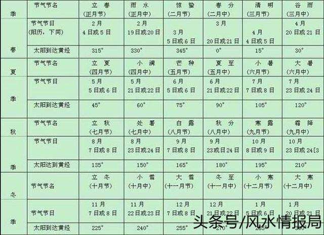男命八字地支合多
