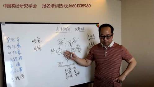 八字基础培训视频