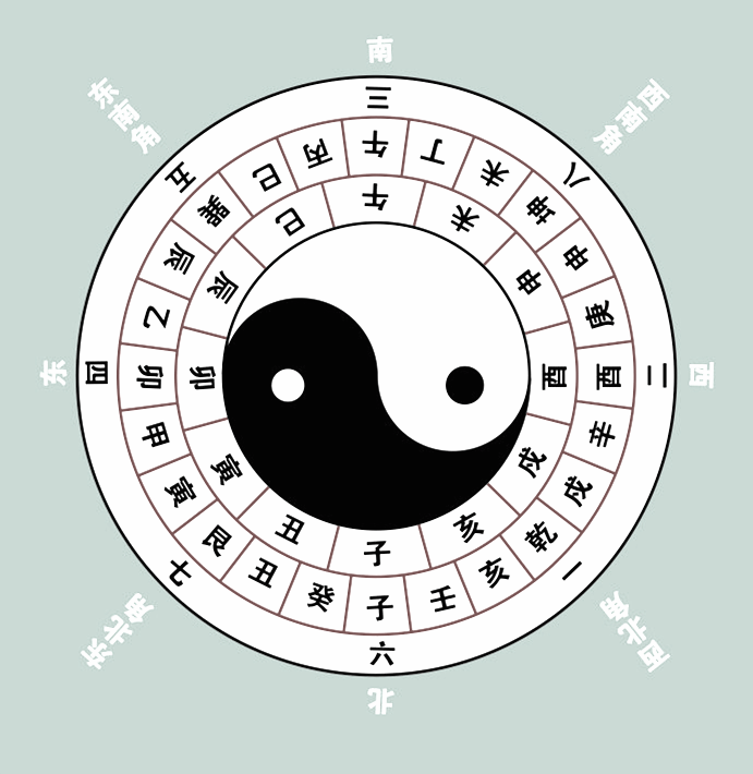 八字食神生财什么意思