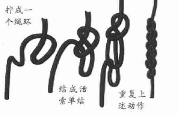攀岩八字扣的用法