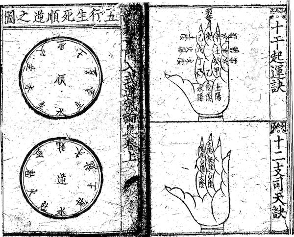 1967年阴历4月30日戌时八字 1967年阴历4月30日戌时八字