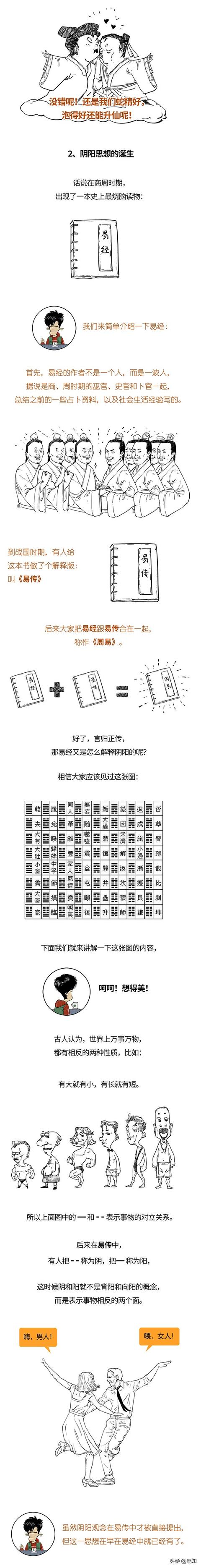 怎样用阴阳五行解读八字