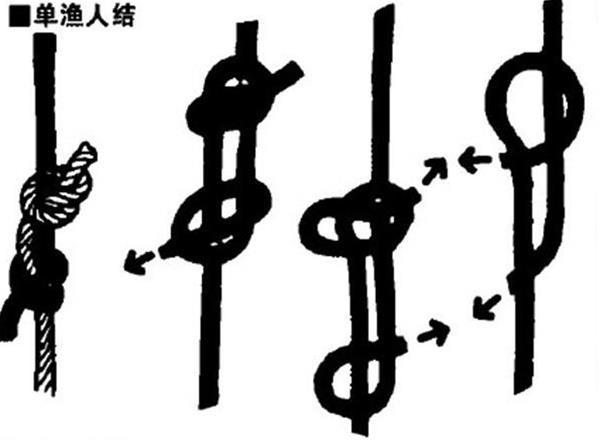 攀岩八字扣的用法