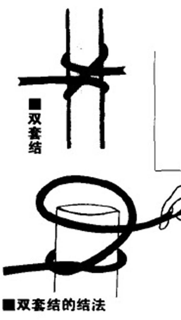 攀岩八字扣的用法