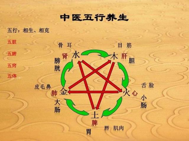 南方批八字1.71 南方批八字1.71