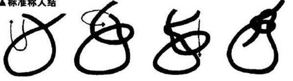 攀岩八字扣的用法