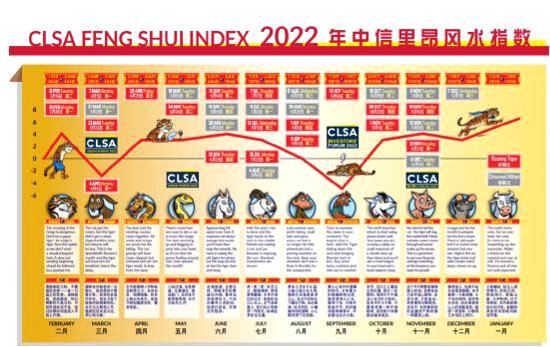 2020年好运的八字特征 2020年好运的八字特征
