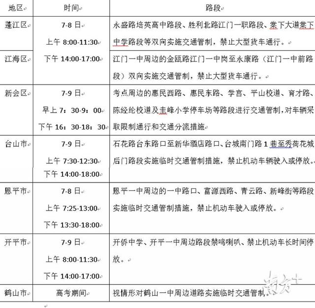 注意力不集中的八字 注意力不集中的八字