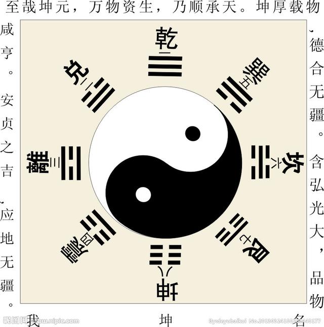 八字财星查法