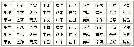 八字带刑怎么办