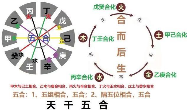 南方批八字1.71 南方批八字1.71