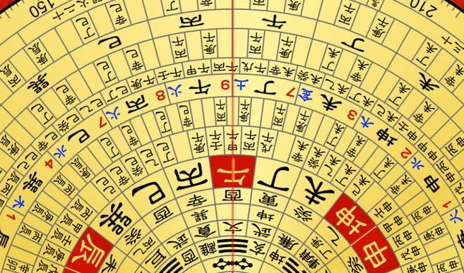 生辰八字选楼房风水