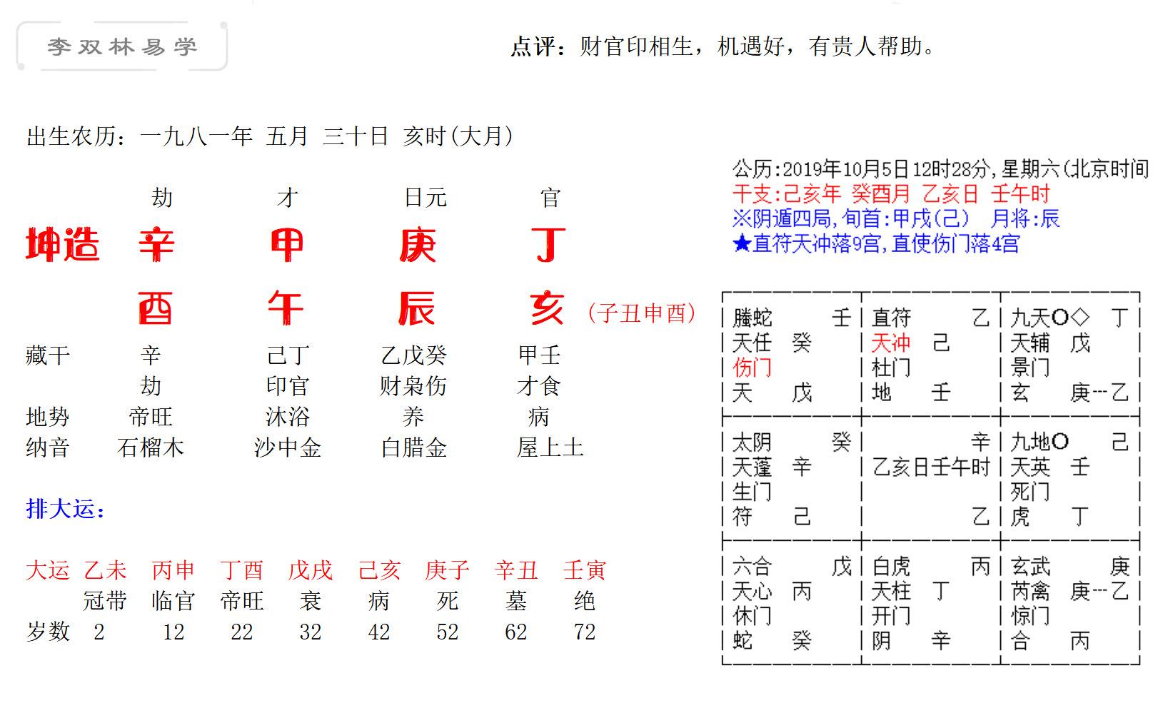 2002年5月28日出生八字