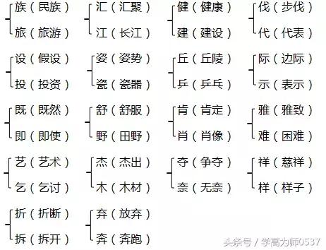 巴字组词八字 巴字组词八字