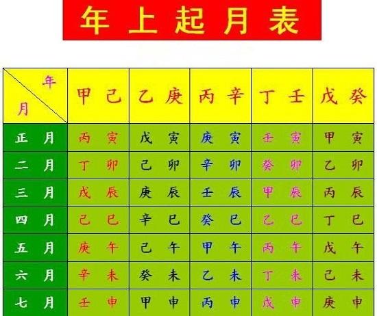 八字免费算命树