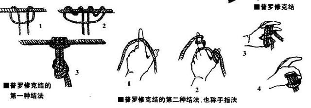 攀岩八字扣的用法